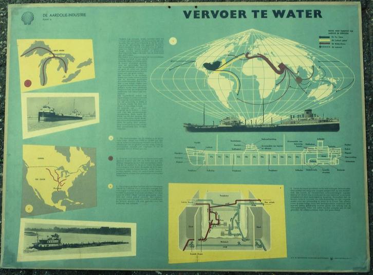 Oude schoolplaat met de scheepvaart van de ruwe olie, Verzamelen, Scheepvaart, Zo goed als nieuw, Kaart, Foto of Prent, Ophalen of Verzenden