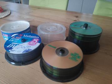Beschrijbare DVD's en CD's