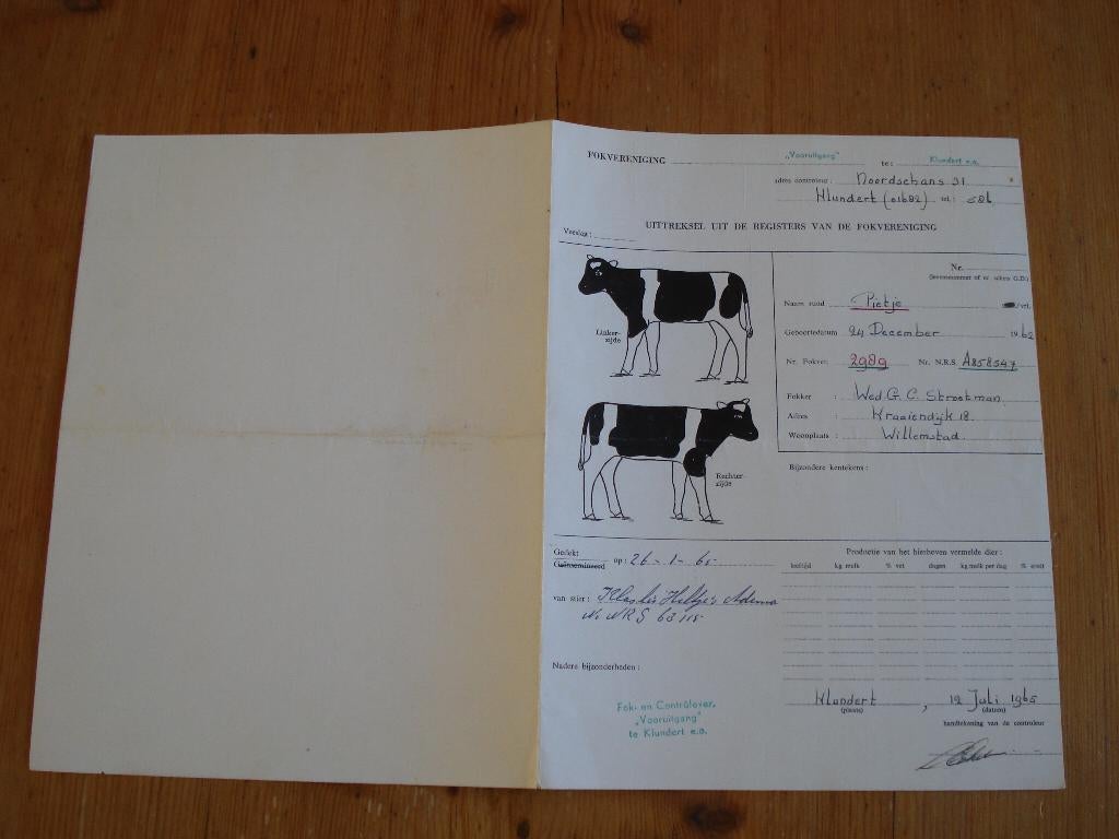 uittreksel fokvereniging rundvee 1965, Ophalen, Gebruikt, Boerderijdier, Overige typen