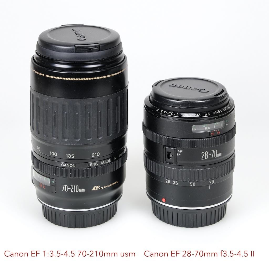 Canon EF lenzen, Ophalen of Verzenden, Gebruikt, Telelens, Zoom