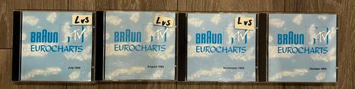 45 Maand CD’s o.a. MTV Braun Eurochart, Cd's en Dvd's, Cd's | Verzamelalbums, Gebruikt, Pop, Ophalen of Verzenden