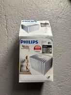 Philips Ledino Wandlamp, Ophalen of Verzenden, Nieuw, Metaal