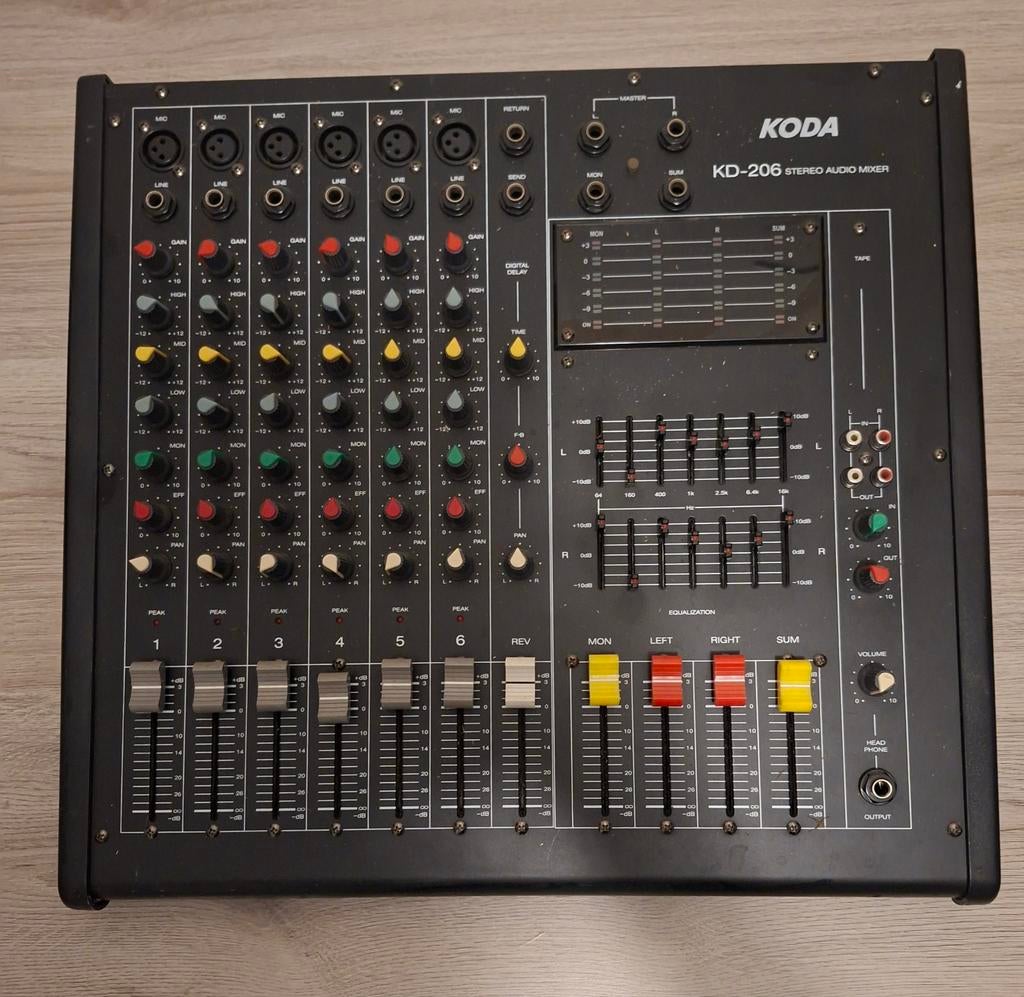 Mengpaneel Koda, Ophalen, Gebruikt