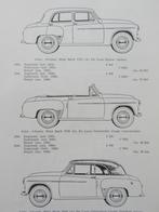 6 x Hillman 1953-1965 Olyslager Kluwer Vraagbaken, Ophalen of Verzenden