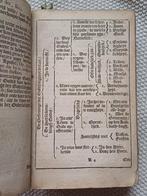 L. Bayly - Pracktycke ofte oeffeninge der etc., Antiek en Kunst, Antiek | Boeken en Bijbels, Ophalen of Verzenden, Bayly