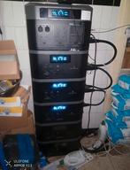 Oukitel thuisbatterij 12 kw, Ophalen, Zo goed als nieuw