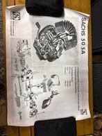 Poster Sachs 50SA, Ophalen of Verzenden