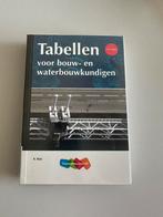 R. Blok - Tabellen voor bouw- en waterbouwkundigen, Boeken, Techniek, Bouwkunde, Ophalen of Verzenden, Zo goed als nieuw, R. Blok