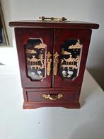 CHINEES  SIERADEN  KASTJE, Ophalen