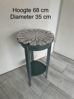 Plantentafel, Ophalen of Verzenden, Zo goed als nieuw