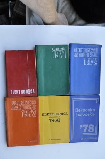 Muiderkring Elektronisch jaarboekje Radio Bulletin beschikbaar voor biedingen