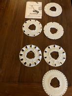 Zaaischijven Earthway, Tuin en Terras, Ophalen of Verzenden, Nieuw, Overige soorten, Earthway