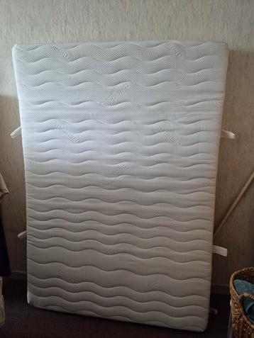 Meradiso 2 persoons matras 140x200 