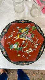 Wand bord, Ophalen of Verzenden