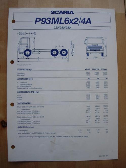 Scania P 93 6x2/4 1992 Technische Specificatie Folder P93, Boeken, Auto's | Folders en Tijdschriften, Zo goed als nieuw, Overige merken