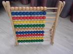 Inklapbaar TELRAAM, hoog 37 cm en Breed 36 cm, Ophalen, Zo goed als nieuw, Rekenen