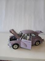 Morris Minor Million. Minichamps, Ophalen of Verzenden, Nieuw, Auto, MiniChamps