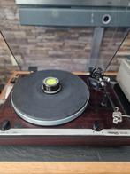 Thorens TD320, Ophalen, Thorens