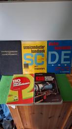 elektronica boeken, Verzenden, Gelezen