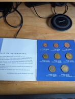 Euro de eerste kennismaking set, Ophalen of Verzenden, Overige landen, Overige waardes, Setje