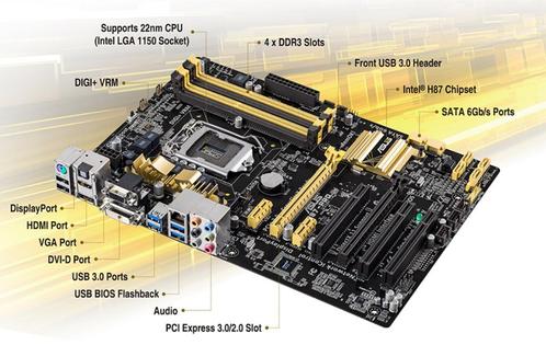Motherload - Asus H87-PRO Socket 1150 ATX Mamaplank, Computers en Software, Moederborden, Zo goed als nieuw, DDR3, Ophalen of Verzenden