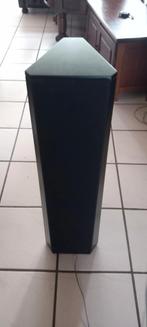 Driade 75B, Ophalen, Gebruikt, Front, Rear of Stereo speakers, Overige merken