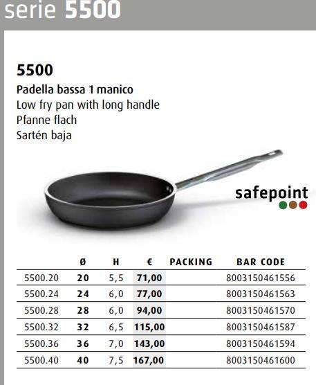 kookpannen professioneel anti-aanbak, Huis en Inrichting, Keuken | Potten en Pannen, Nieuw, Koekenpan of Braadpan, Aluminium, Keramische plaat