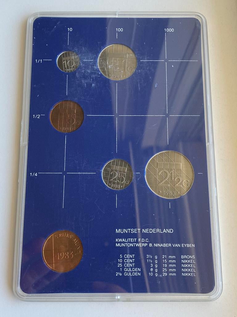 UNC / FDC Jaarset met alle munten uit 1983 van Kon. Beatrix, Verzenden, Koningin Beatrix, Setje