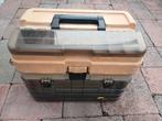 Plano Tackle Box, Ophalen of Verzenden, Gebruikt, Overige typen