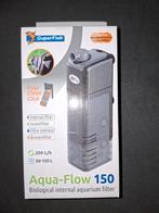 Filter aquarium, Dieren en Toebehoren, Ophalen of Verzenden, Nieuw, Filter of Co2