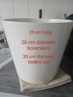 BLOEMPOT SOJABÖNA, Ophalen, Gebruikt