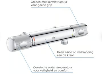 douchekraan Grohtherm 1000 Performance Thermostatische beschikbaar voor biedingen