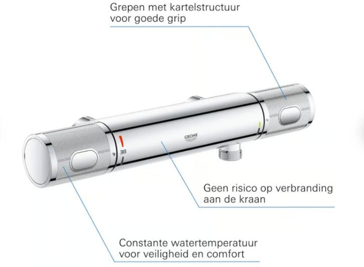 douchekraan Grohtherm 1000 Performance Thermostatische, Doe-het-zelf en Verbouw, Sanitair, Nieuw, Kraan, Ophalen