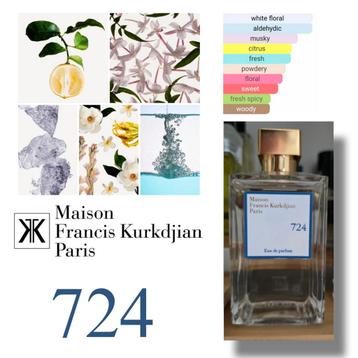 Decant Sample · Maison Francis Kurkdijan MFK · 724 · EDP beschikbaar voor biedingen