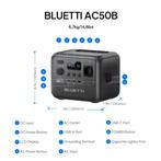 700W Powerstation BLUETTI AC50B 448Wh OFFGRID Thuisbatterij, Caravans en Kamperen, Ophalen of Verzenden, Nieuw