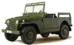 FIAT CAMPAGNOLA, Ophalen of Verzenden, Nieuw, Auto, Overige merken