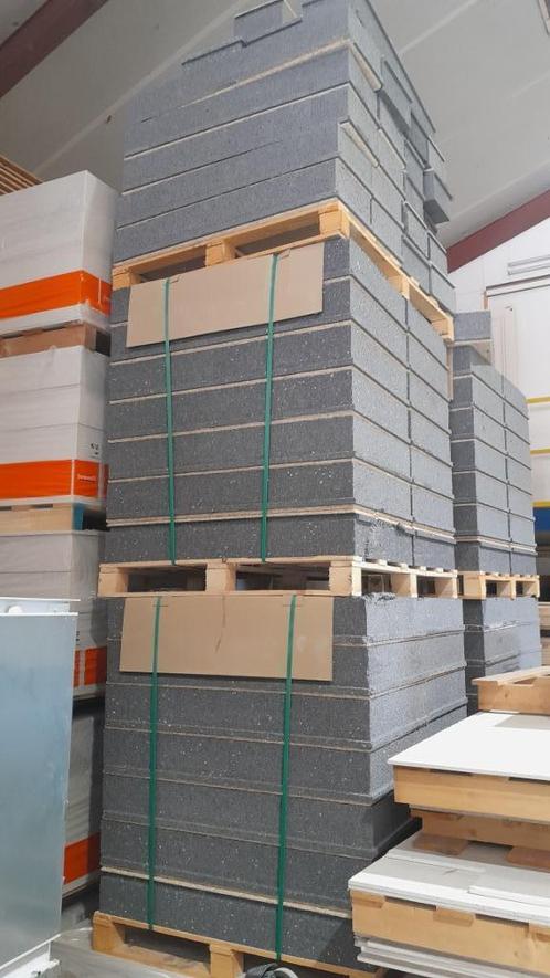 Heraklith Combipanel EPS Houtvezelplaat 50 80 150mm, Huis en Inrichting, Woonaccessoires | Wanddecoraties, Nieuw, Ophalen