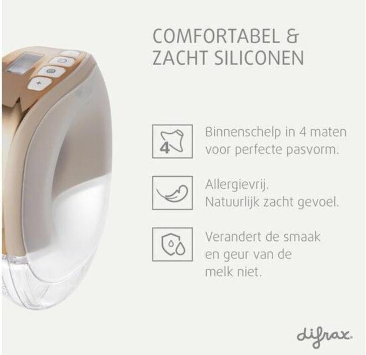 Difrax Borstkolf, Kinderen en Baby's, Babyvoeding en Toebehoren, Nieuw, Borstkolf, Ophalen of Verzenden