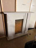 Schouw, Ophalen, Gebruikt, Inbouwhaard, Overige soorten