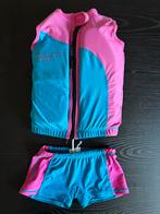 Easyswim, Ophalen, Zo goed als nieuw