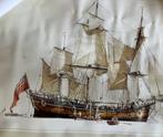 poster en bouwtekening Endeavour 1768, Hobby en Vrije tijd, Modelbouw | Boten en Schepen, Ophalen of Verzenden, Gebruikt, Overige merken