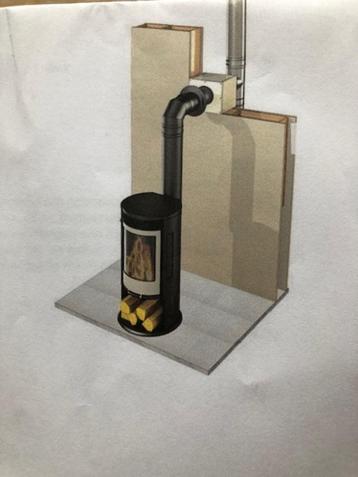 Lux-Nova wand, plafond en dakdoorvoer beschikbaar voor biedingen