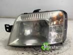 Koplamp links van een Fiat Panda, Gebruikt, -, -, Ophalen of Verzenden