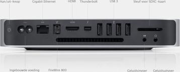 Apple Mac Mini 2012 (i5, 16GB, 250SSD, Sequoia) beschikbaar voor biedingen