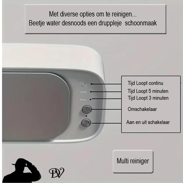 ultra zone alles reiniger, Sieraden, Tassen en Uiterlijk, Zonnebrillen en Brillen | Dames, Nieuw, Overige merken, Overige kleuren