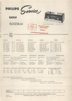 Philips , b4x23a originele service manual, Ophalen of Verzenden, Gebruikt
