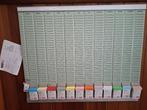 t-kaart planner set, Ophalen, Zo goed als nieuw