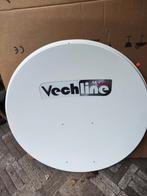 Nieuwe losse schotelblad 85cm, Ophalen, Overige merken