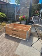 Pallet opvangbak 2 stuks, Ophalen of Verzenden, Zo goed als nieuw