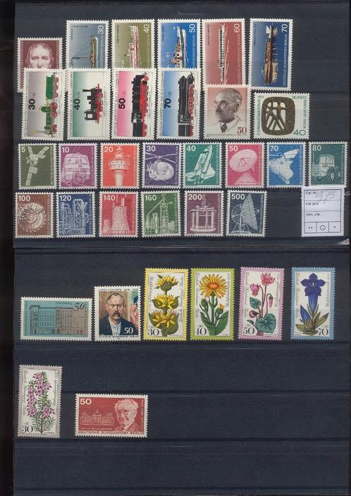 Duitsland Berlijn, Jaargang 1975 compleet postfris., Postzegels en Munten, Postzegels | Europa | Duitsland, Postfris, Overige periodes